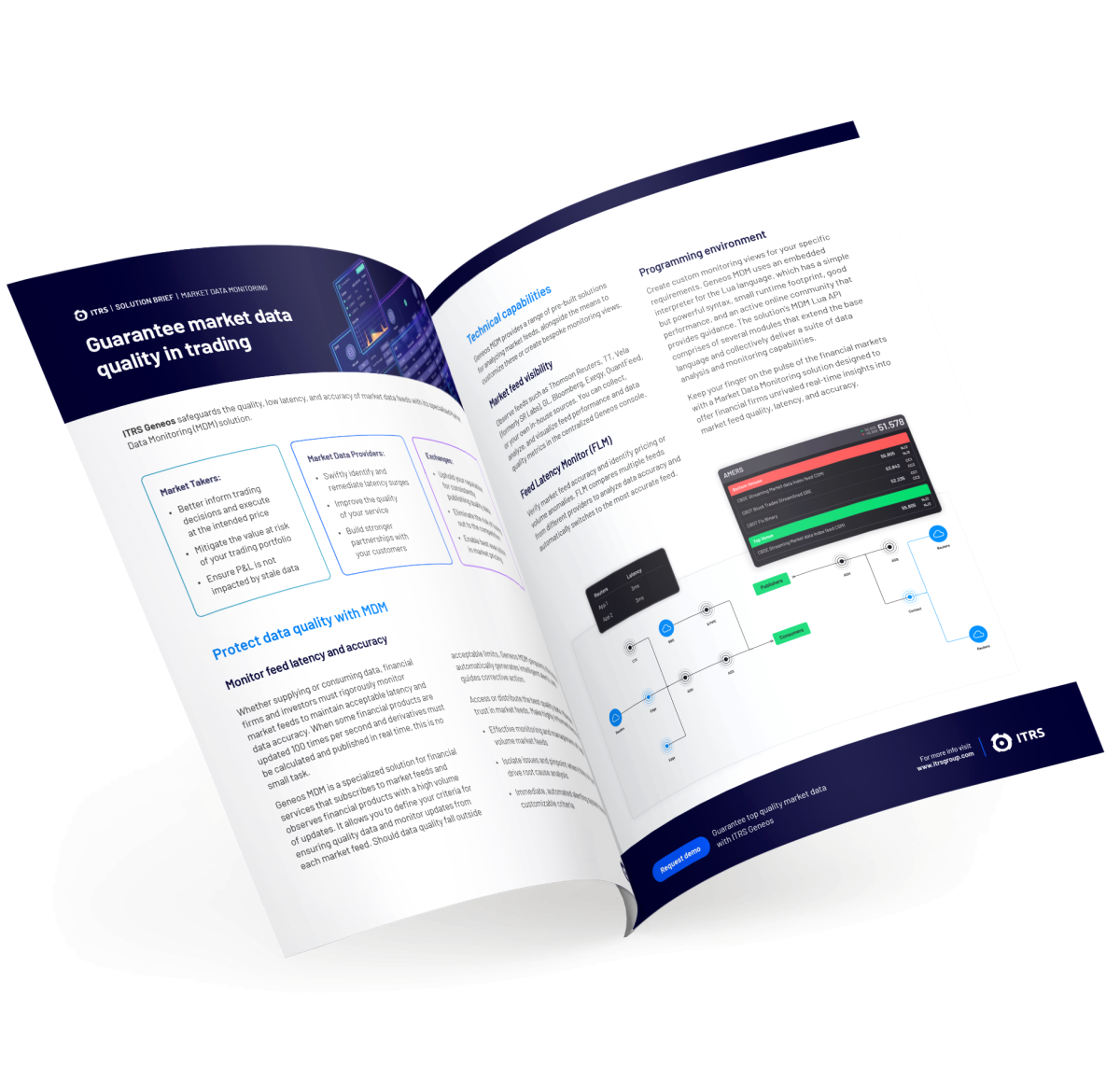 Preview of Geneos Market Data Monitoring solution brief