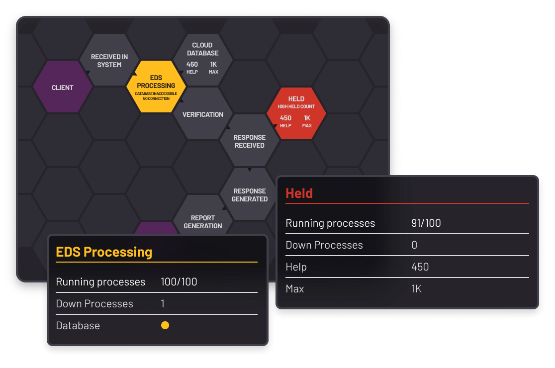 application-monitoring-monitor-on-premises