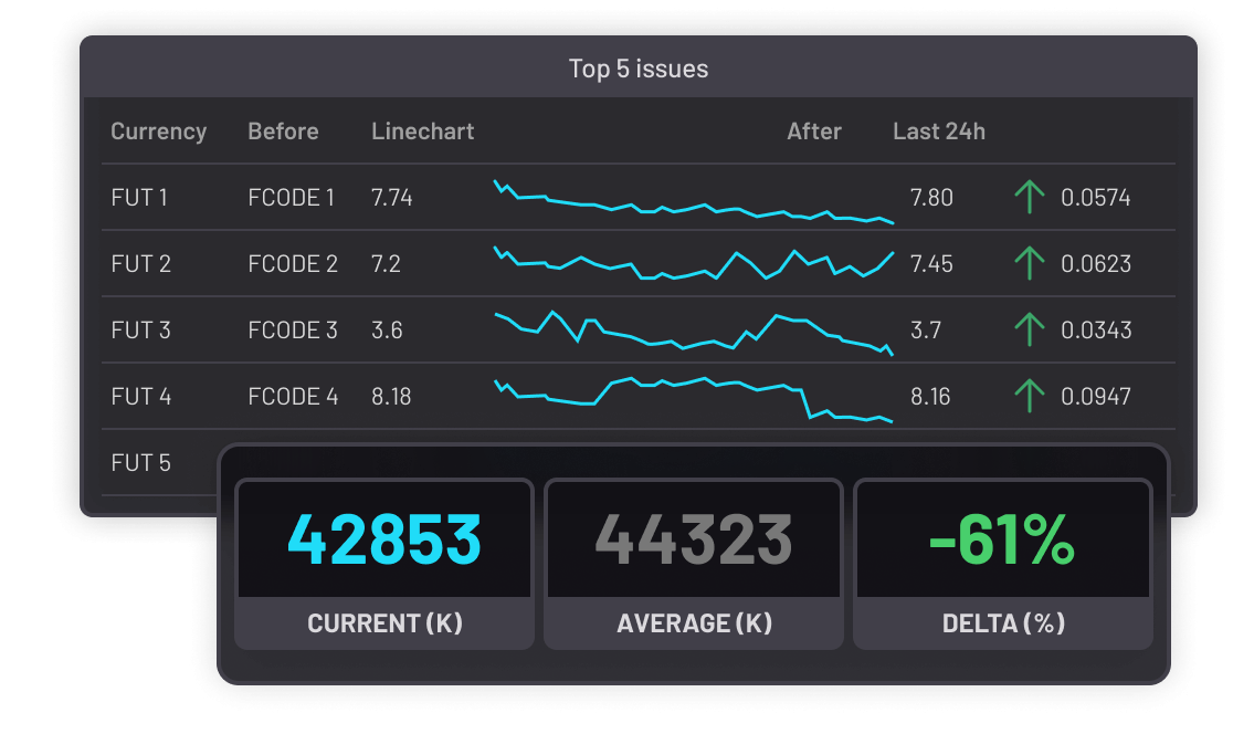 application-monitoring-performance-confidence