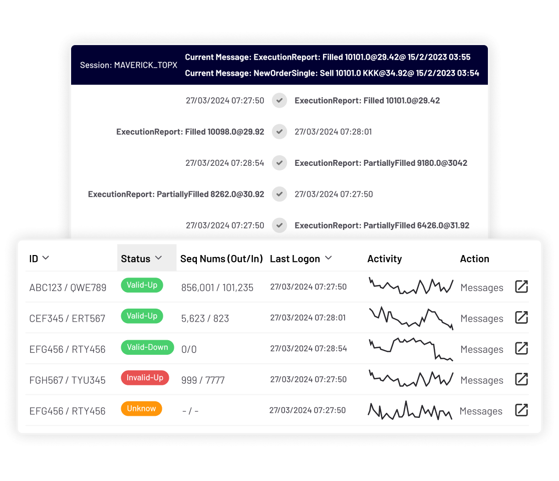 Fix Monitoring Dashboard fix-monitoring-dashboard