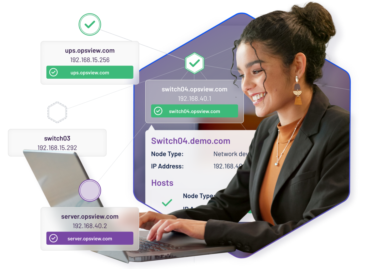 Forecasting Dashboards Forecasting Dashboards