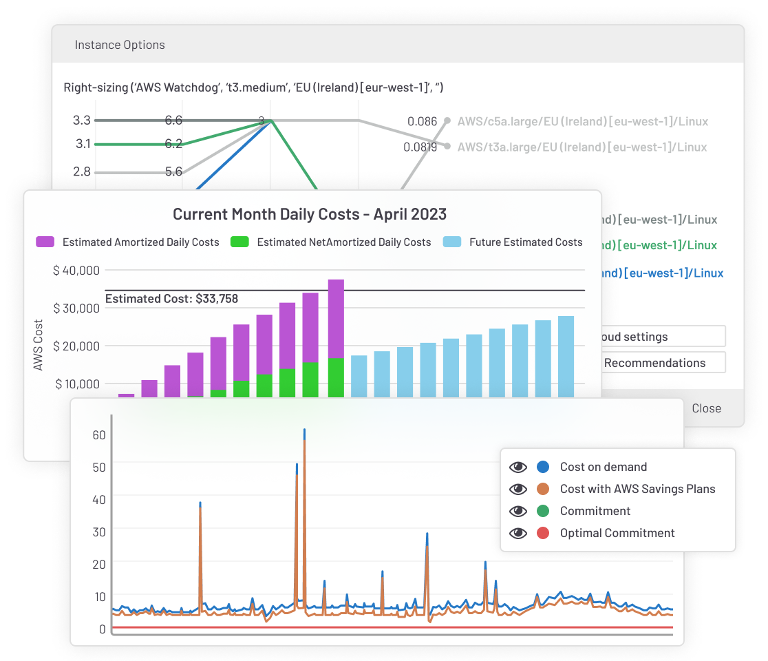 ITRS Platform - Capacity Planner